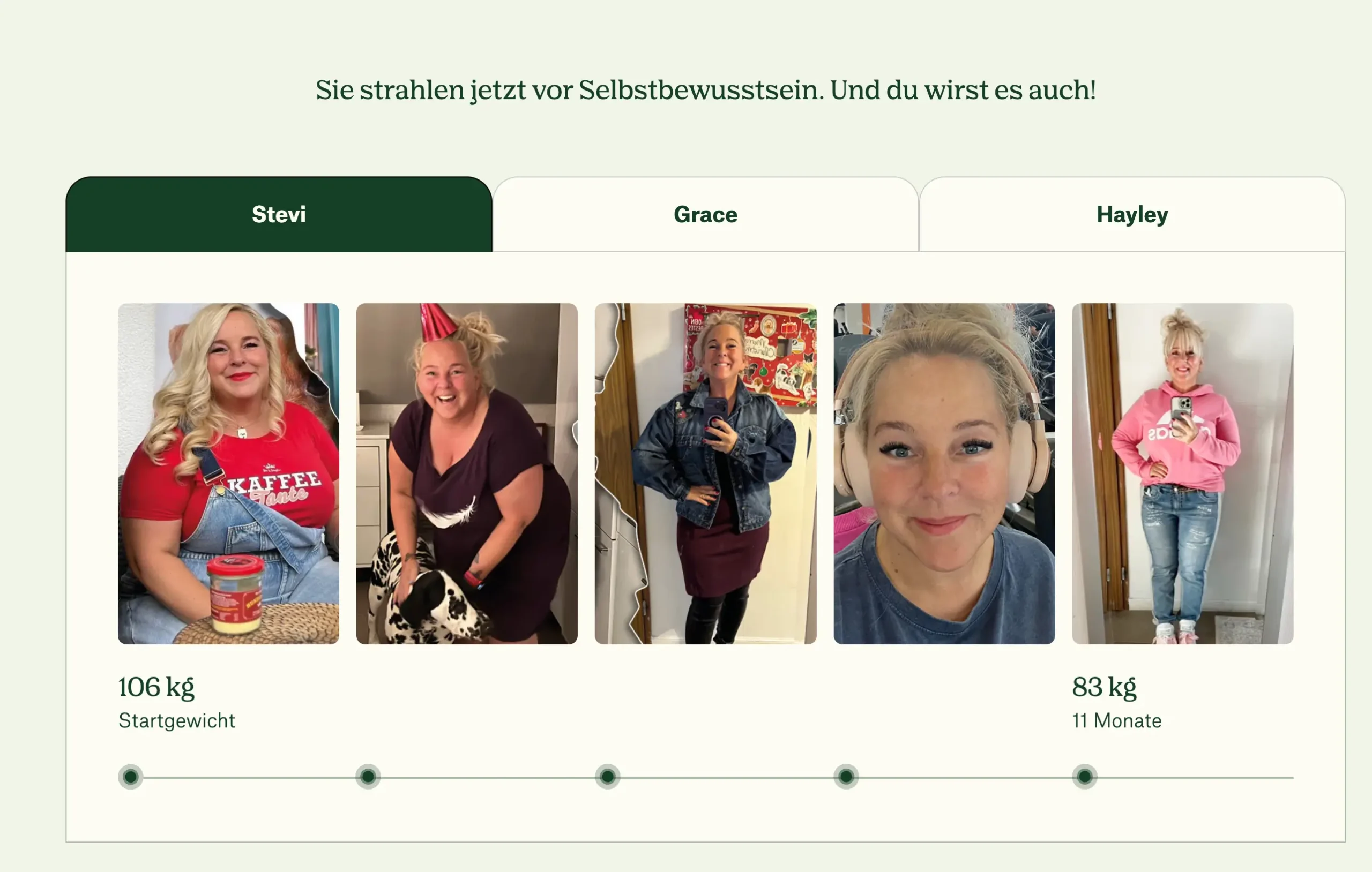 juniper erfahrungen bilder vorher nachher abnehmspritze