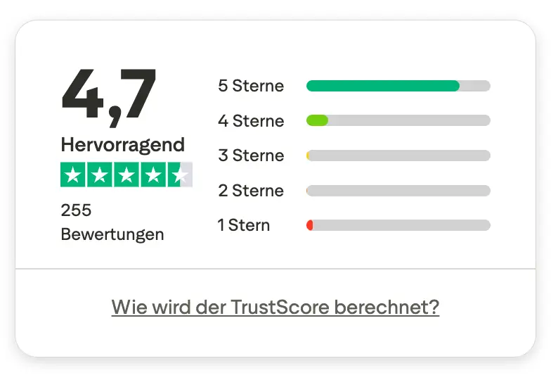 juniper erfahrungsberichte