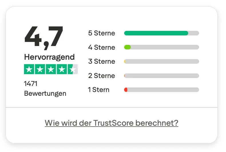 getwellis trustpilot erfahrungen erfahrungsberichte