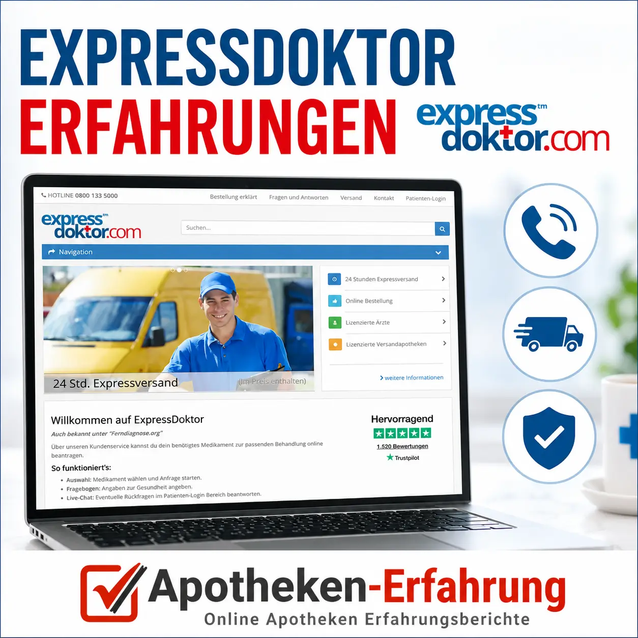Expressdoktor Erfahrungsberichte und Bewertung