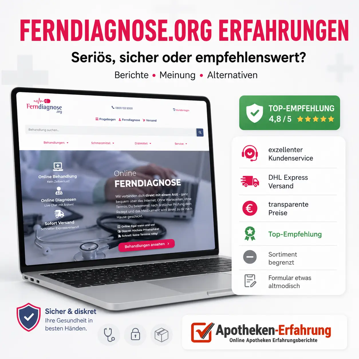Ferndiagnose.org Erfahrungsberichte und Bewertung