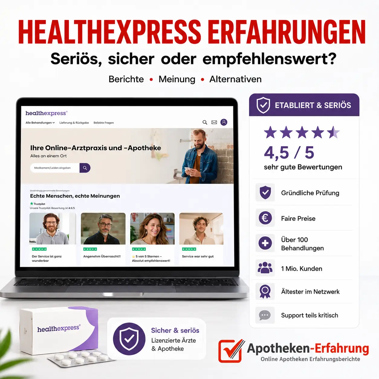 HealthExpress Erfahrungsberichte und Bewertung HealthExpress Erfahrungen