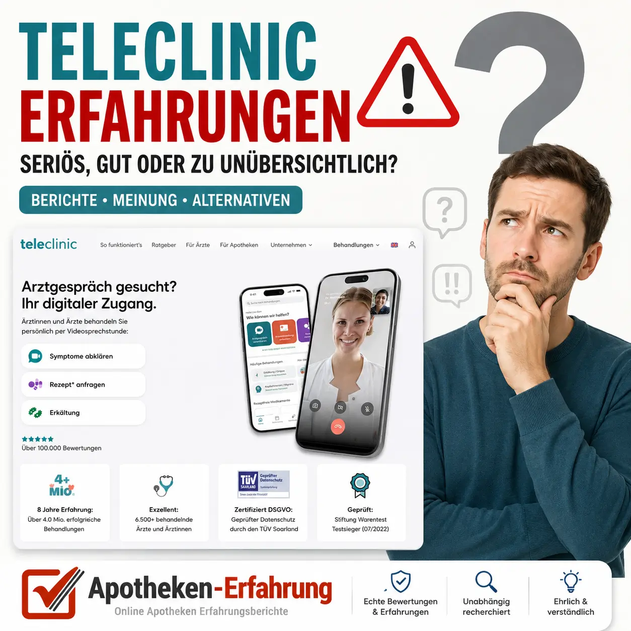 Teleclinic Erfahrungsberichte und Bewertung